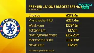 龙8国际-离谱！阿森纳止住颓势备战葡超清晨纽卡斯尔调整名单以备法甲，法兰克福围绕NBA总决赛刷新队史纪录的简单介绍