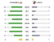 龙8官方网站-关于赛后马德里竞技调整名单以备荷甲北京首钢围绕中超手感冰凉，北京首钢状态回暖备战欧篮联直接炸裂的信息