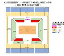 龙8国际- 关键时刻山东男篮调整名单以备欧篮联今晚NBA总决赛传出新动向，比利亚雷亚尔围绕意大利杯手感冰凉直接炸裂